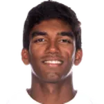 N. Basavareddy